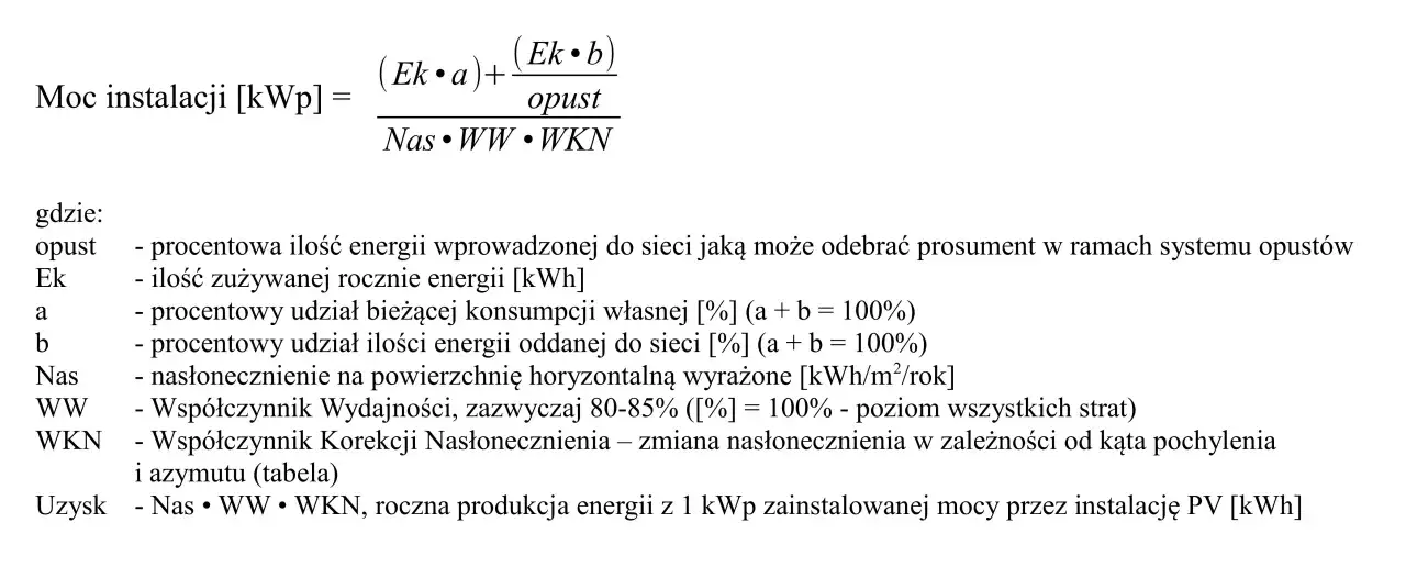 Wzór na moc instalacji fotowoltaicznej uwzględnia nasłonecznienie, wydajność i korekty. Określa roczną produkcję energii z 1 kWp.