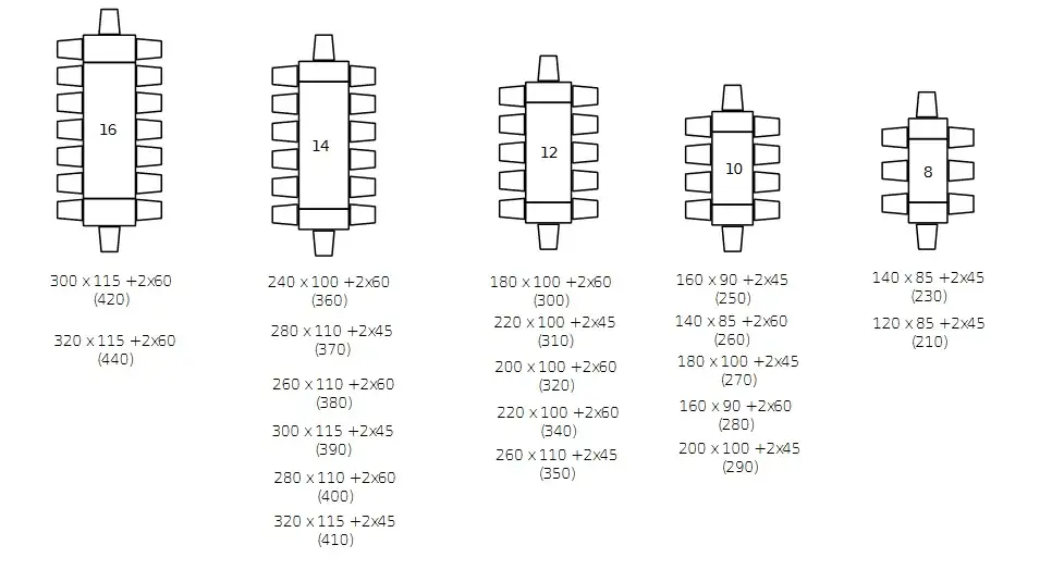 Ergonomia stołu: wymiary i odległości dla komfortowej przestrzeni