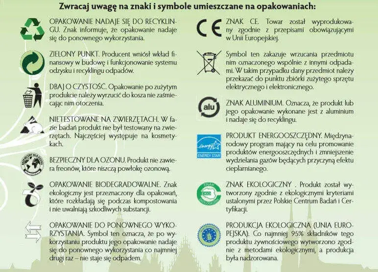 Jak segregować śmieci w domu - proste zasady, które ułatwią życie