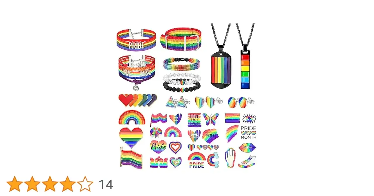 Kiedy jest dzień LGBT? Odkryj ważne daty i ich znaczenie