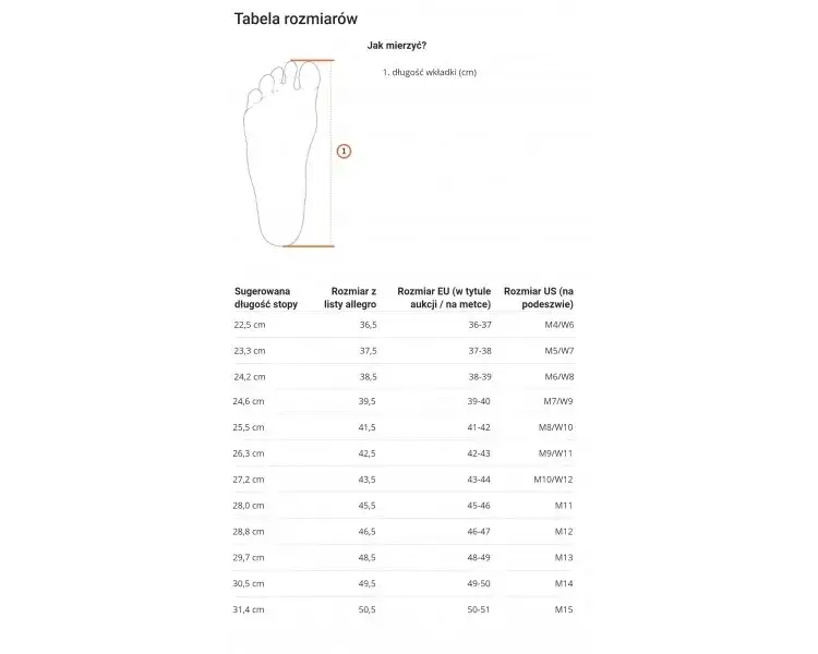 Jakie rozmiary odpowiadają crocs rozmiar 11 dla mężczyzn i kobiet?