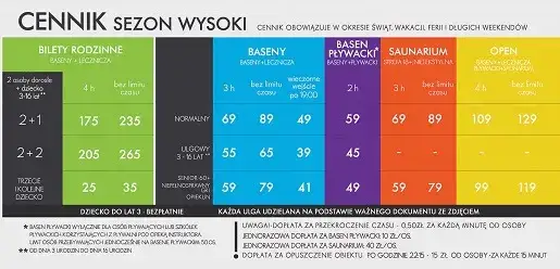 Ile kosztują termy chochołowskie? Ceny biletów, które musisz znać