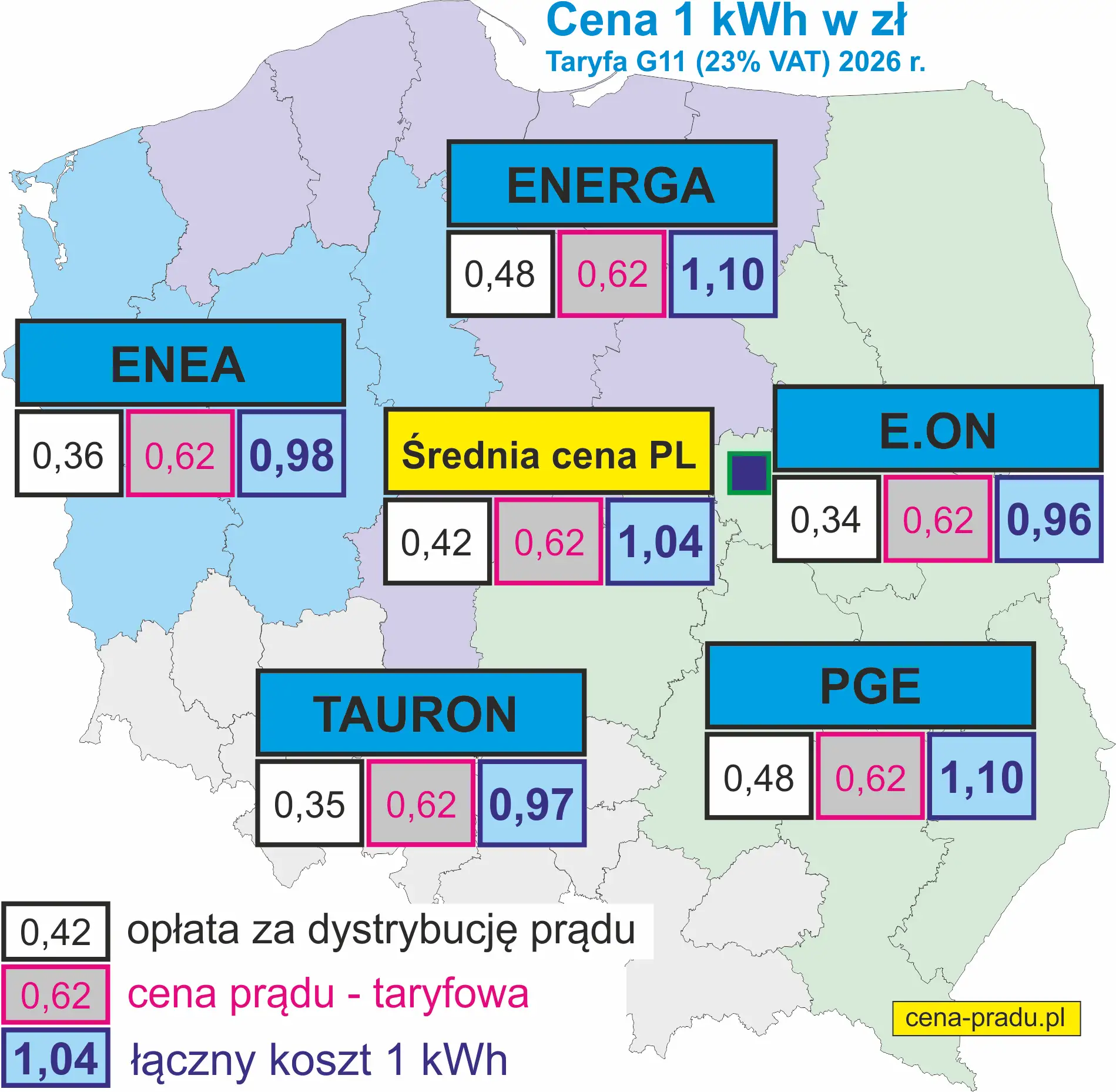 Ile kosztuje 1 kWh prądu w 2026? Rozszyfruj swój rachunek!