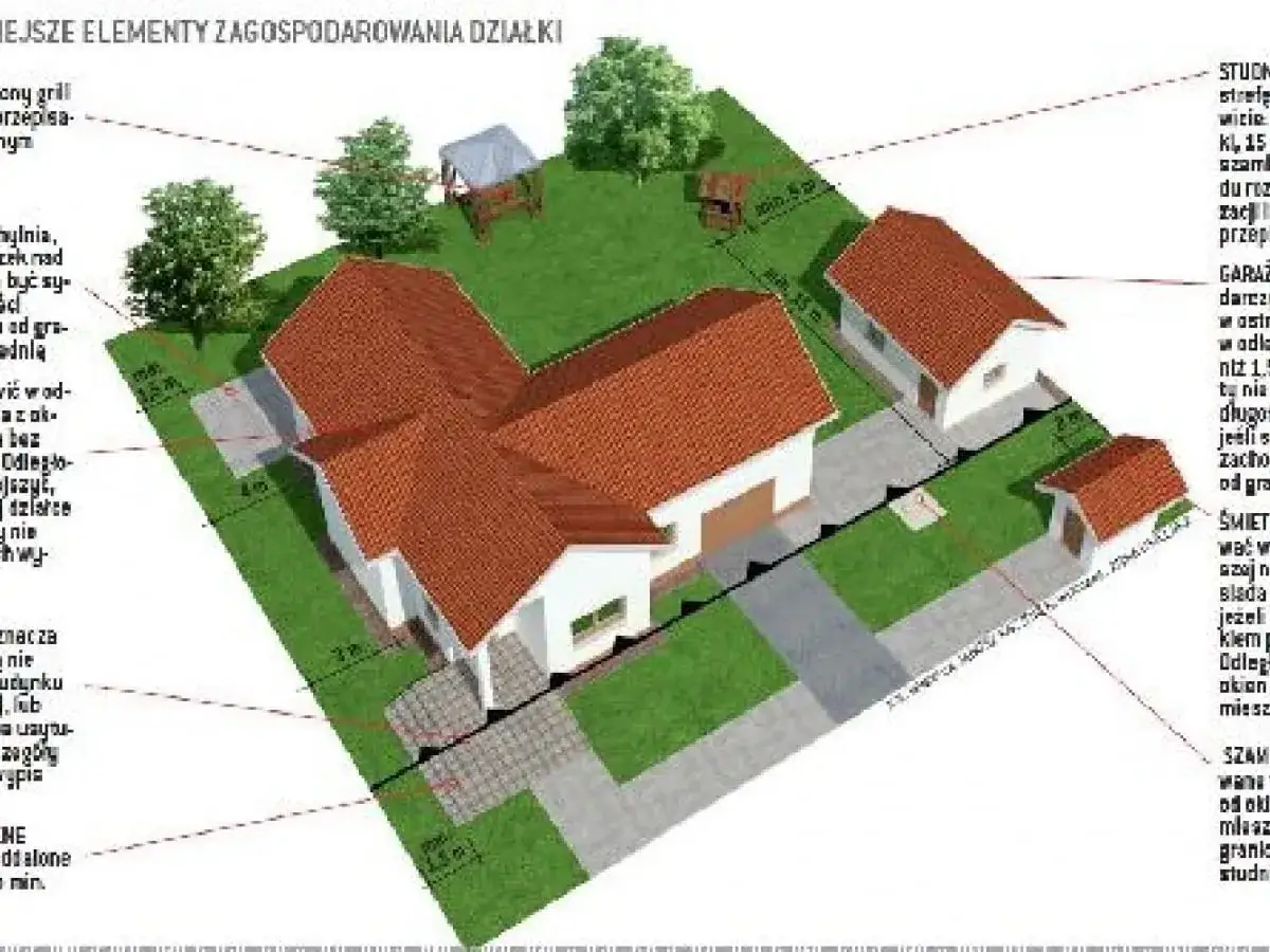 Usytuowanie domu na działce z garażem, grillem i altaną. Widać odległości od granic działki i innych elementów zagospodarowania.