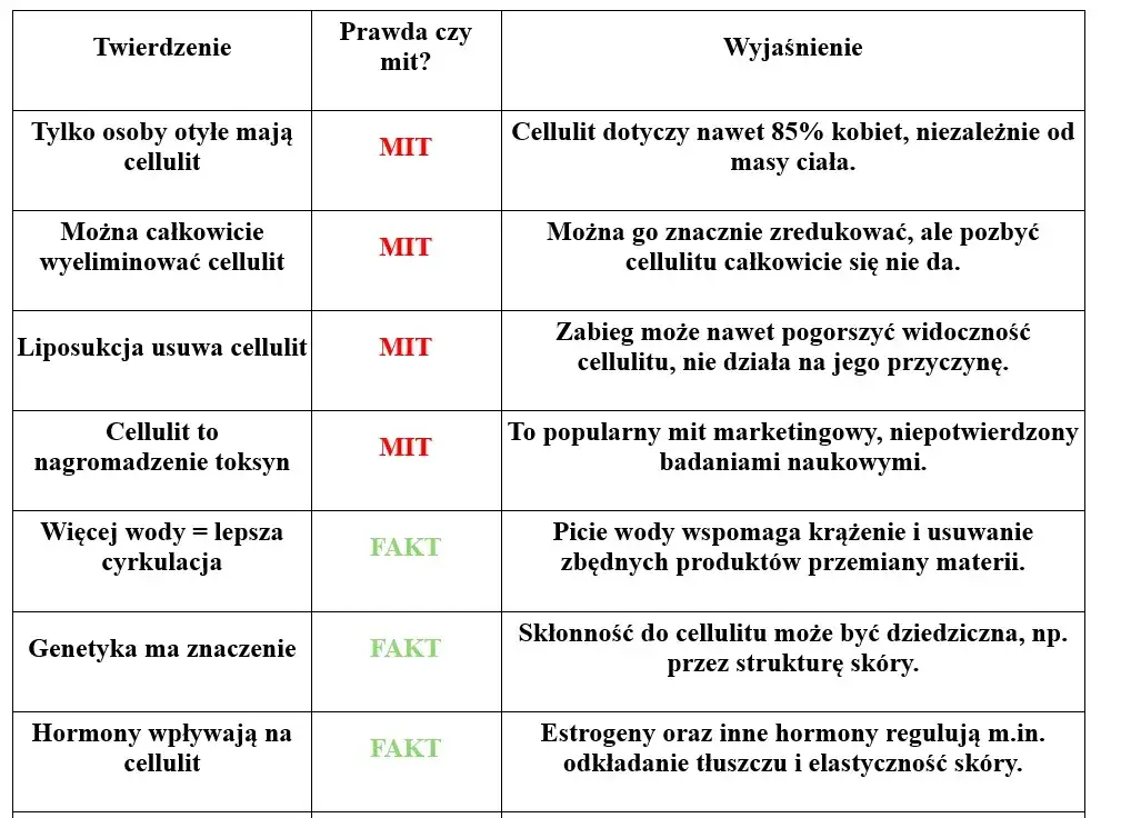 Jak się pisze "skóra"? Rozwiej wątpliwości raz na zawsze!