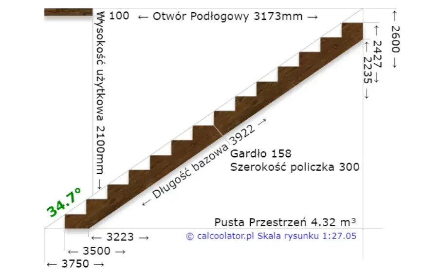 Oblicz kąt schodów: Wzór, normy i sekrety bezpiecznej konstrukcji