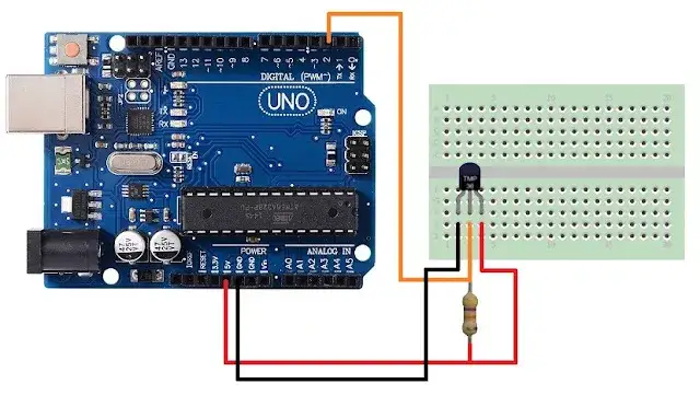Jak prawidłowo podłączyć i skonfigurować DS18B20 w systemie Domoticz