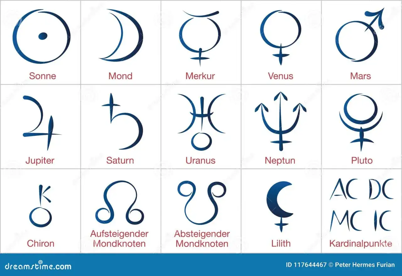 Lilith w astrologii: Klucz do zrozumienia Twojej autentycznej jaźni