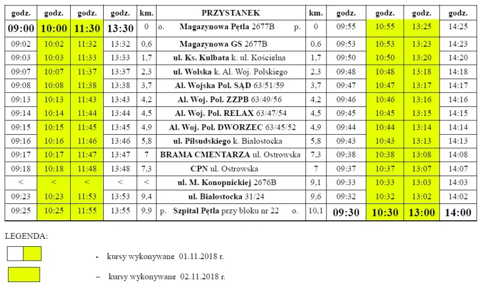 Rozkład jazdy autobus 803 do Ogrodów - sprawdź godziny odjazdów