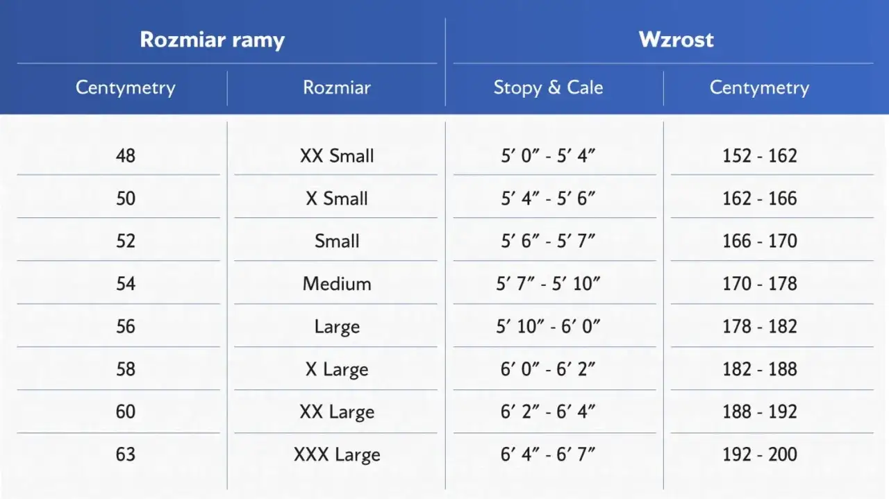 Tabela rozmiarów rowerów: jaka rama do wzrostu 160 cm? Odpowiedni rozmiar ramy to 52 cm (Small), odpowiadający wzrostowi 166-170 cm.