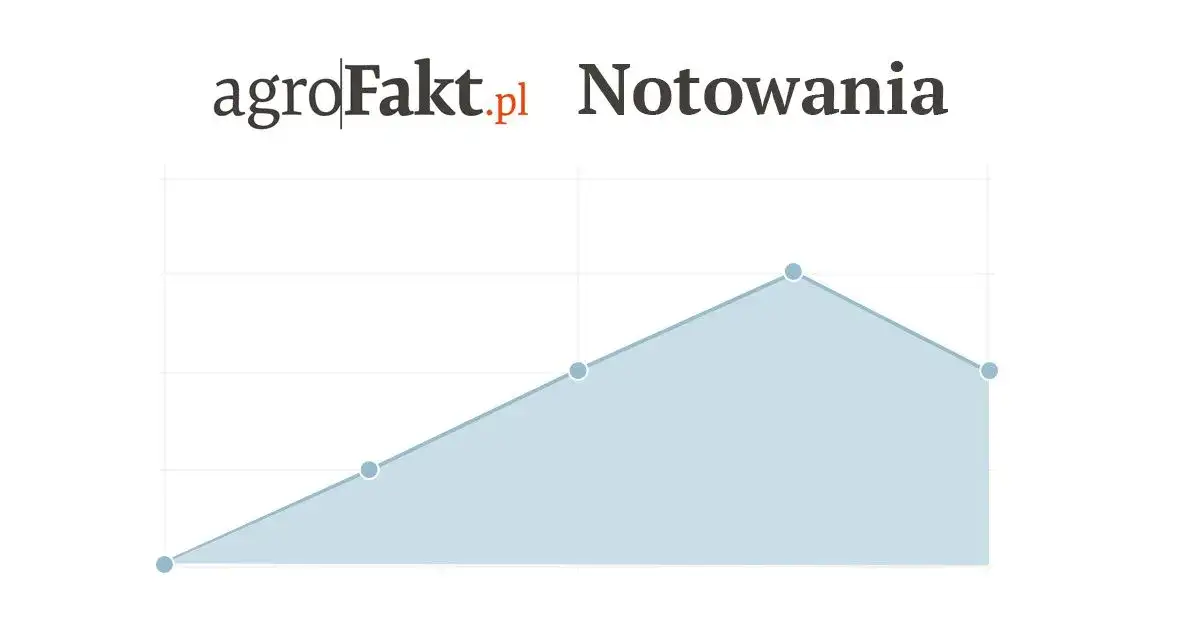 Po ile mleko w skupie? Sprawdź aktualne ceny i trendy na rynku