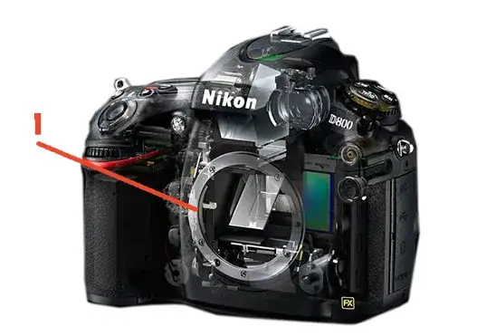 Jak działa lustrzanka? Odkryj sekret jej mechanizmu!