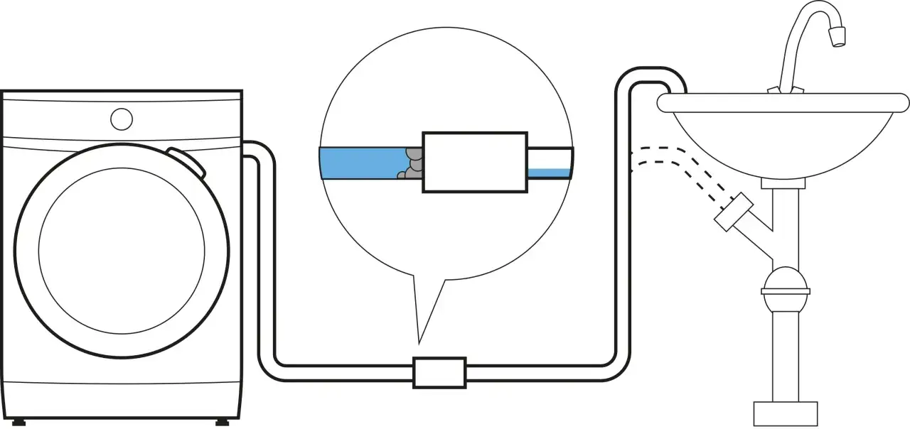 Błąd E20 w pralce Electrolux – co oznacza i jak go naprawić?