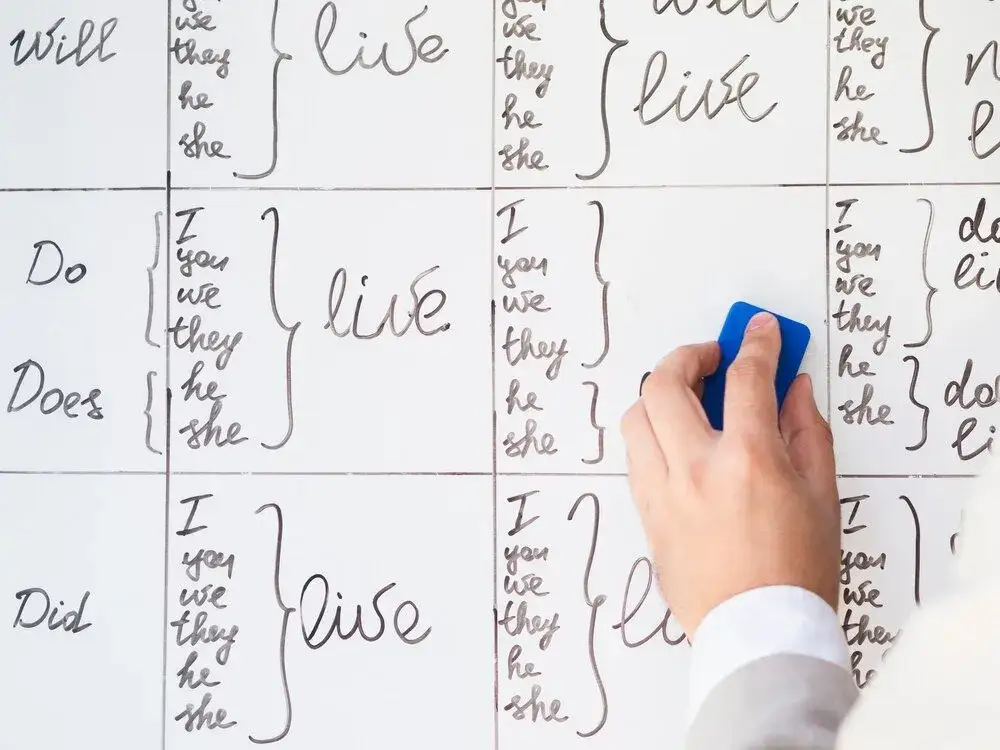 Testy z czasów angielskich - sprawdź swoją wiedzę o czasach gramatycznych