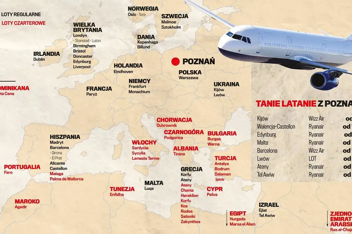 Mapa Europy z samolotem i zaznaczonymi kierunkami lotów, w tym do Tirany.