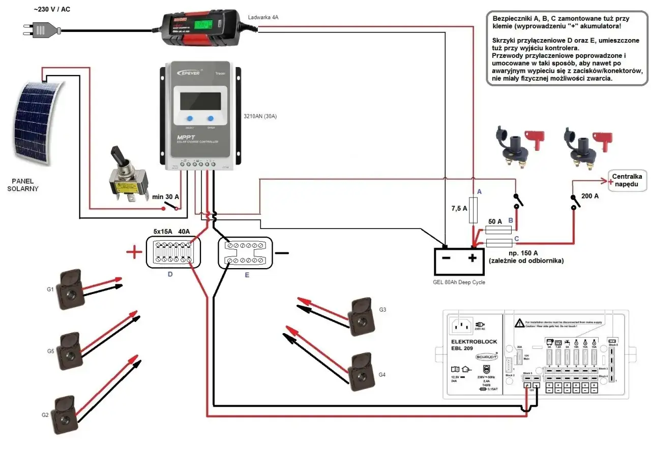Jaki bezpiecznik do akumulatora 12V? Wybierz mądrze i uniknij problemów