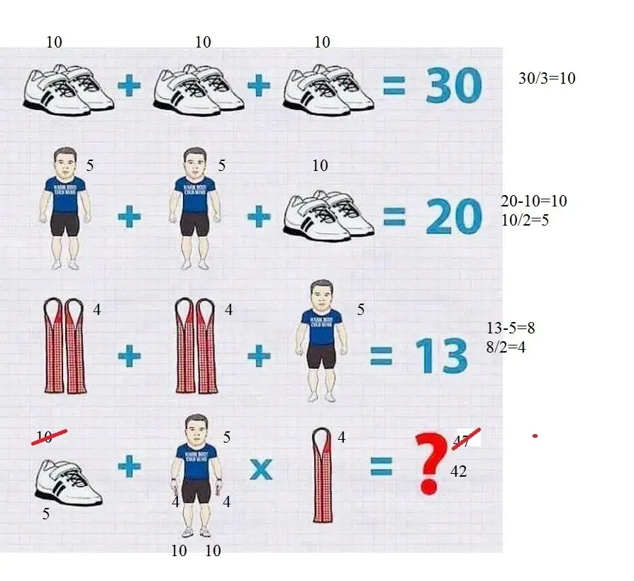 Zagadka matematyczna z butami: Gdzie zniknęła brakująca złotówka?