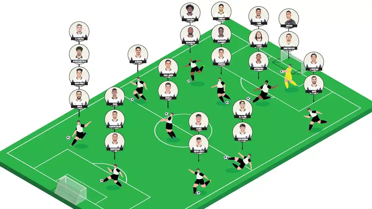 Getafe Valencia: Czy Nietoperze unikną sensacyjnej porażki?