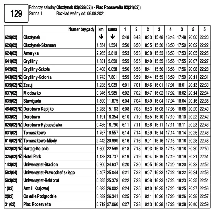 Rozkład jazdy 113 Olsztyn - Sprawdź godziny i przystanki teraz