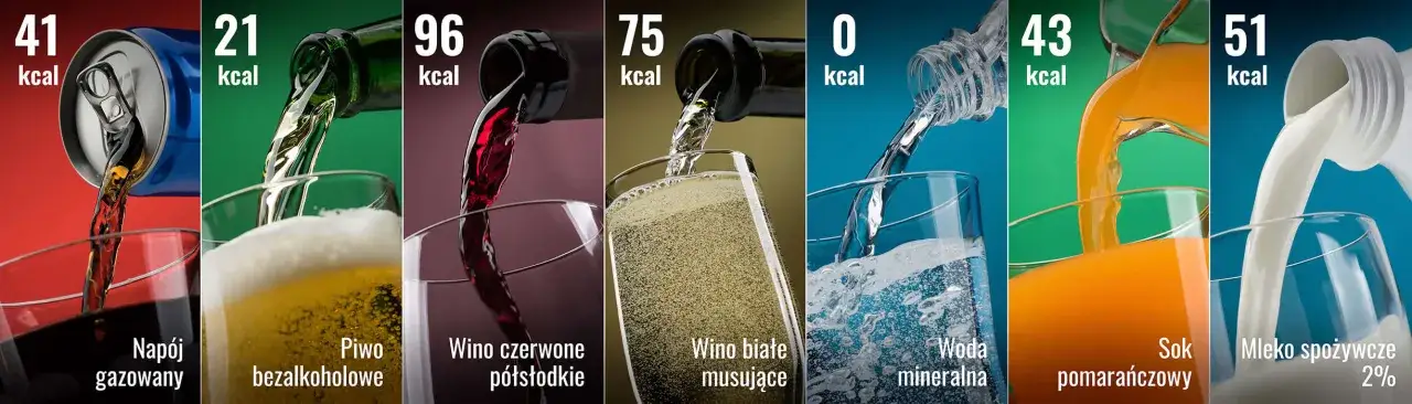 Ile kalorii ma piwo? Pełny ranking i porady dla dbających o linię