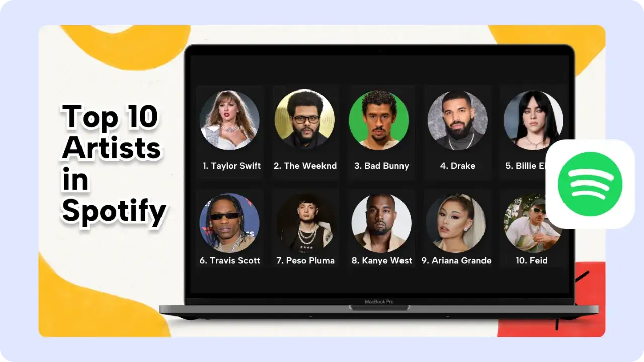 Kto jest top 1 na Spotify na świecie? Zaskakujące wyniki 2024!