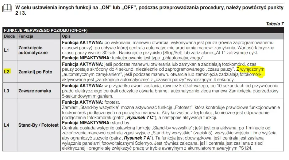 Jak wyłączyć automatyczne zamykanie bramy Nice i uniknąć problemów