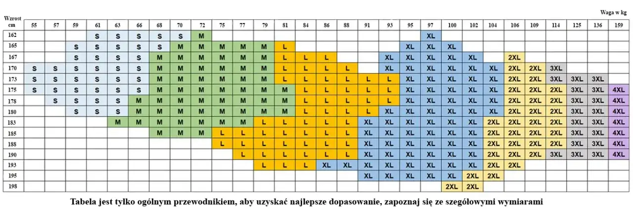 Rozmiar buta 7 jaki na polski - poznaj swoje idealne dopasowanie