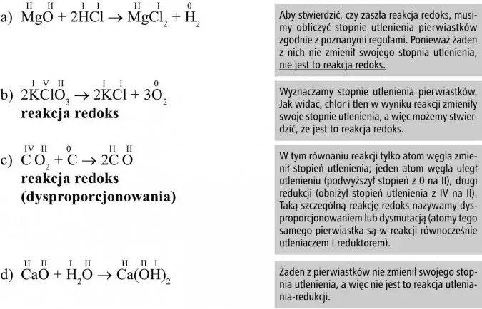 Co to jest reduktor w chemii? Kluczowe informacje i przykłady