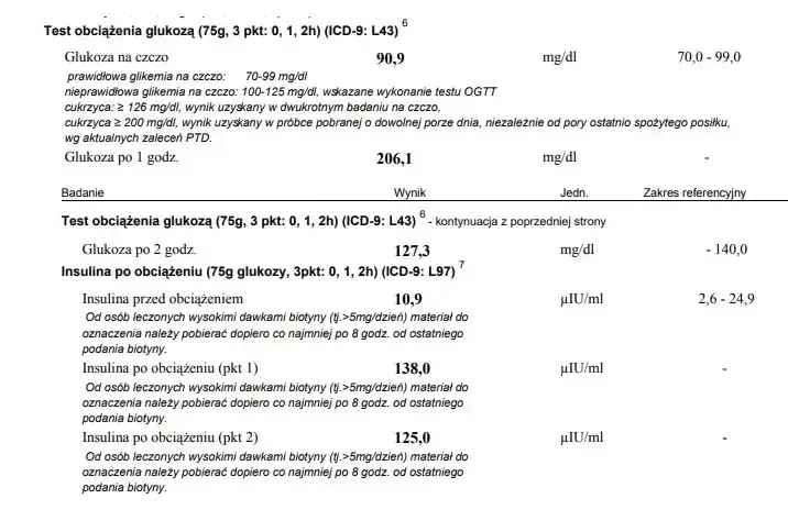 Jak odczytać badania krwi i uniknąć błędnej interpretacji wyników
