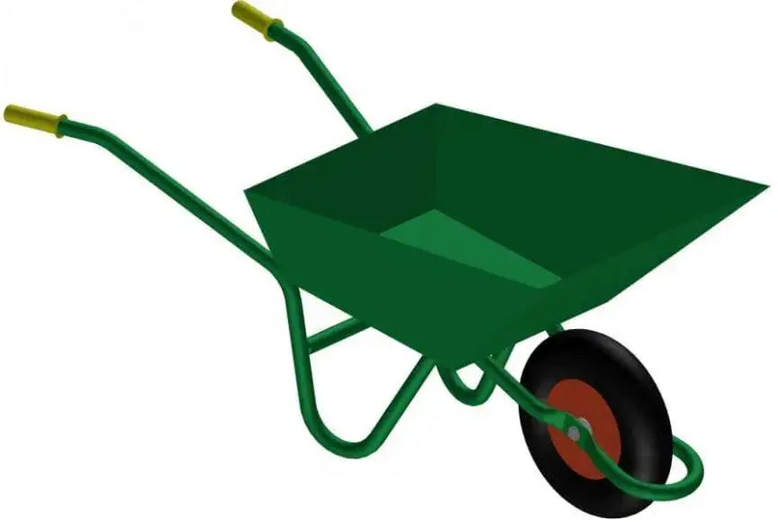 Jaką pojemność ma taczka? Sprawdź ile m3 zmieści standardowa taczka