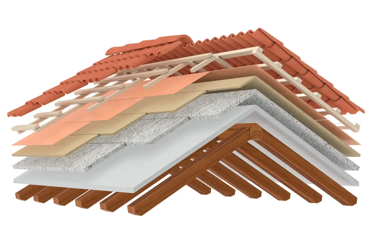 Izolacja nakrokwiowa PIR: Klucz do efektywnego ocieplenia dachu