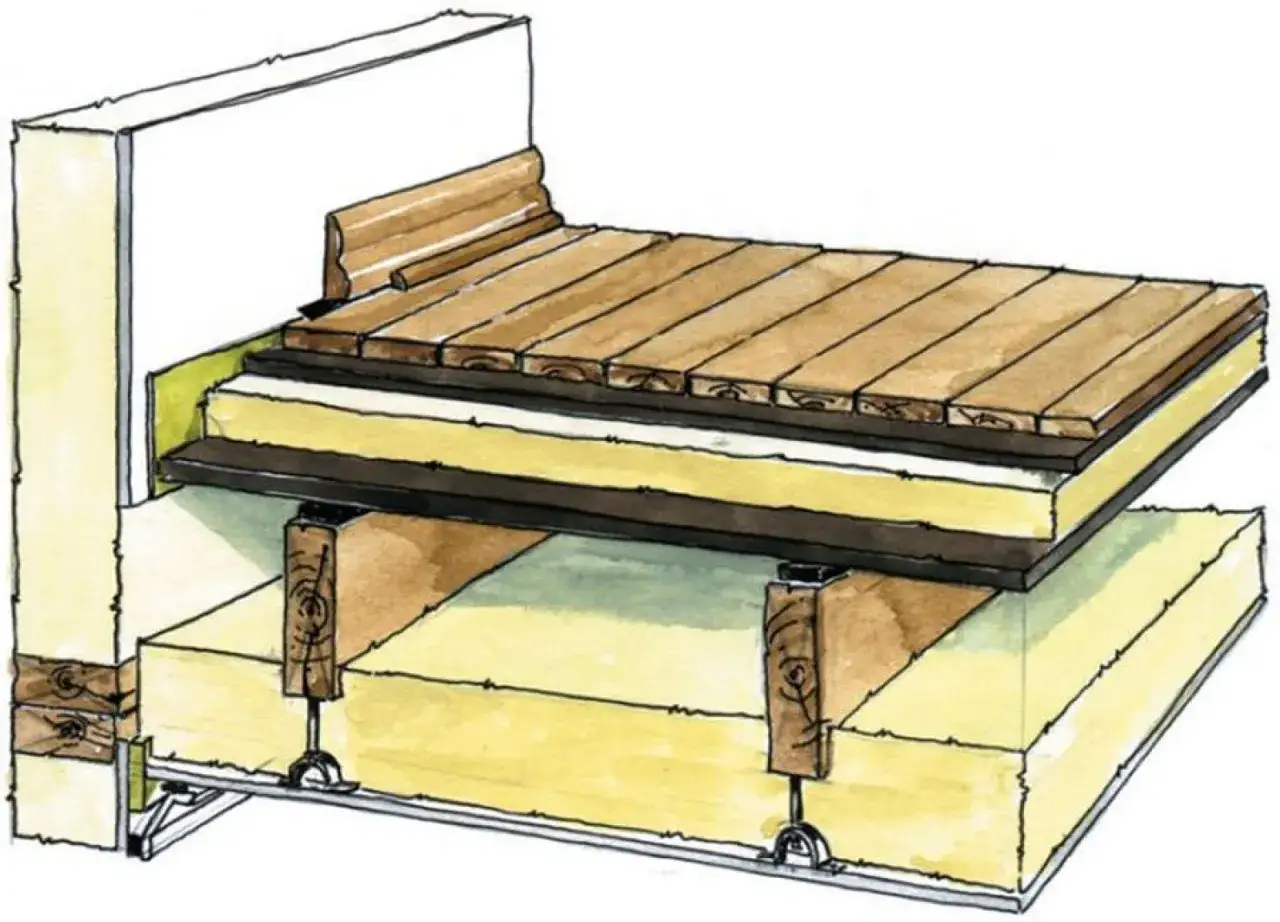 Jak podeprzeć strop: skuteczne metody na wzmocnienie konstrukcji