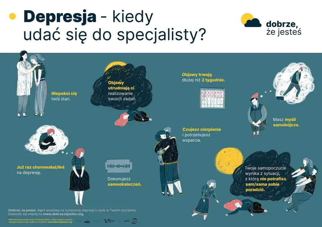 Czy to już depresja? Objawy, które mogą cię zaniepokoić