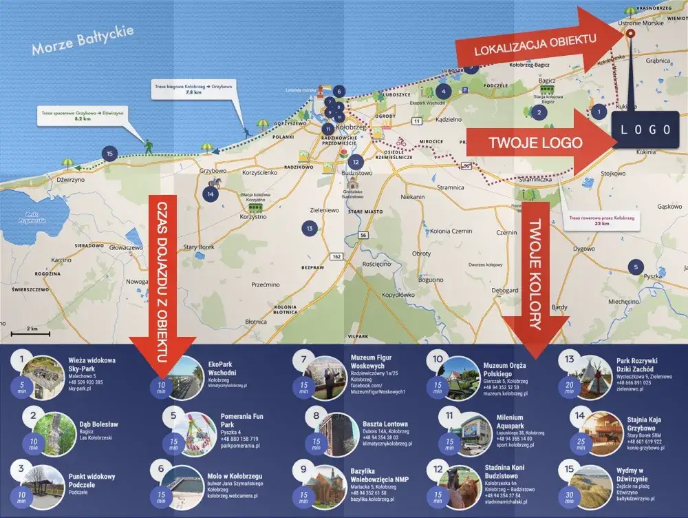 Jak dojechać do Ustronia Morskiego - proste trasy i porady podróżne