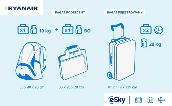 Jaki bagaż do Ryanair? Wymiary, opłaty i jak uniknąć kar!