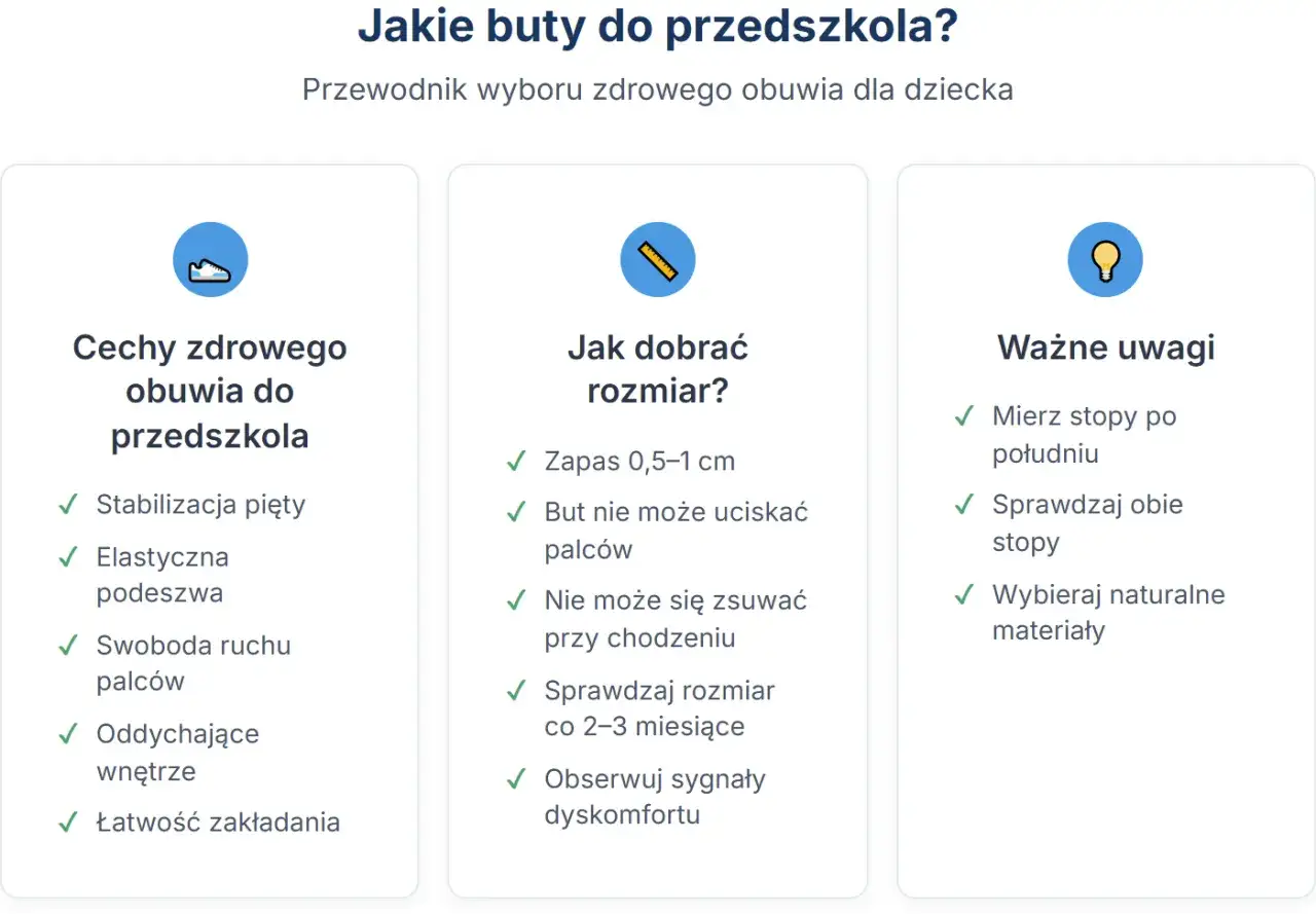 Idealne buty do przedszkola: Jak wybrać dla zdrowej stopy dziecka?