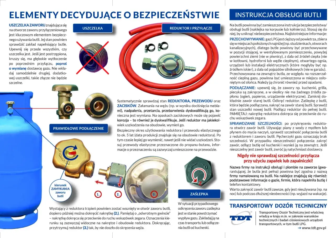 Stara butla LPG: utylizacja czy kreatywne drugie życie?