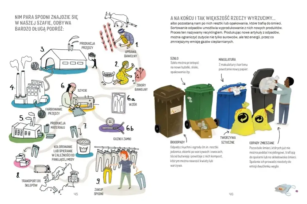 Jak zapobiec globalnemu ociepleniu? Polska i Twój wpływ.