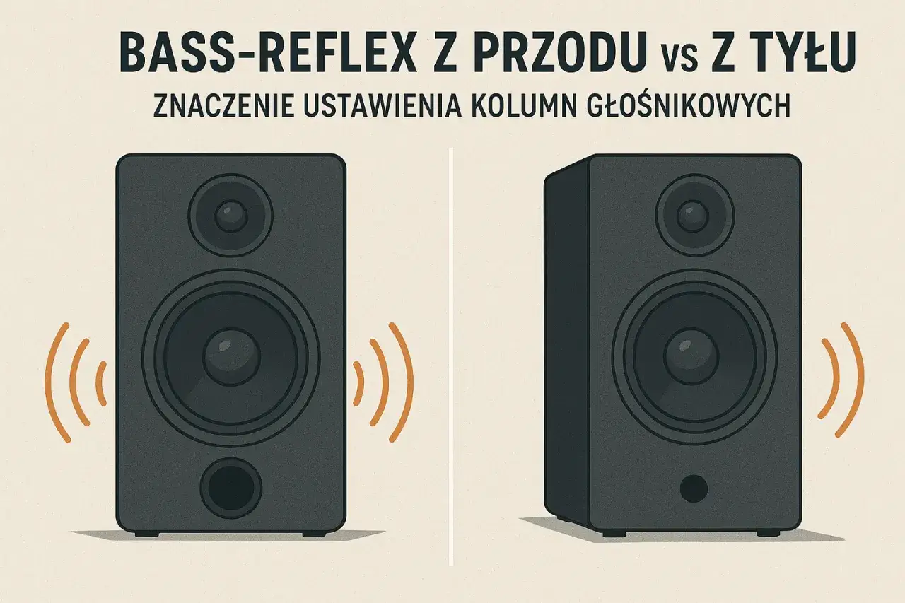 Dwa głośniki: jeden z bass-reflex z przodu, drugi z tyłu. Ilustracja pokazuje znaczenie ustawienia kolumn głośnikowych.