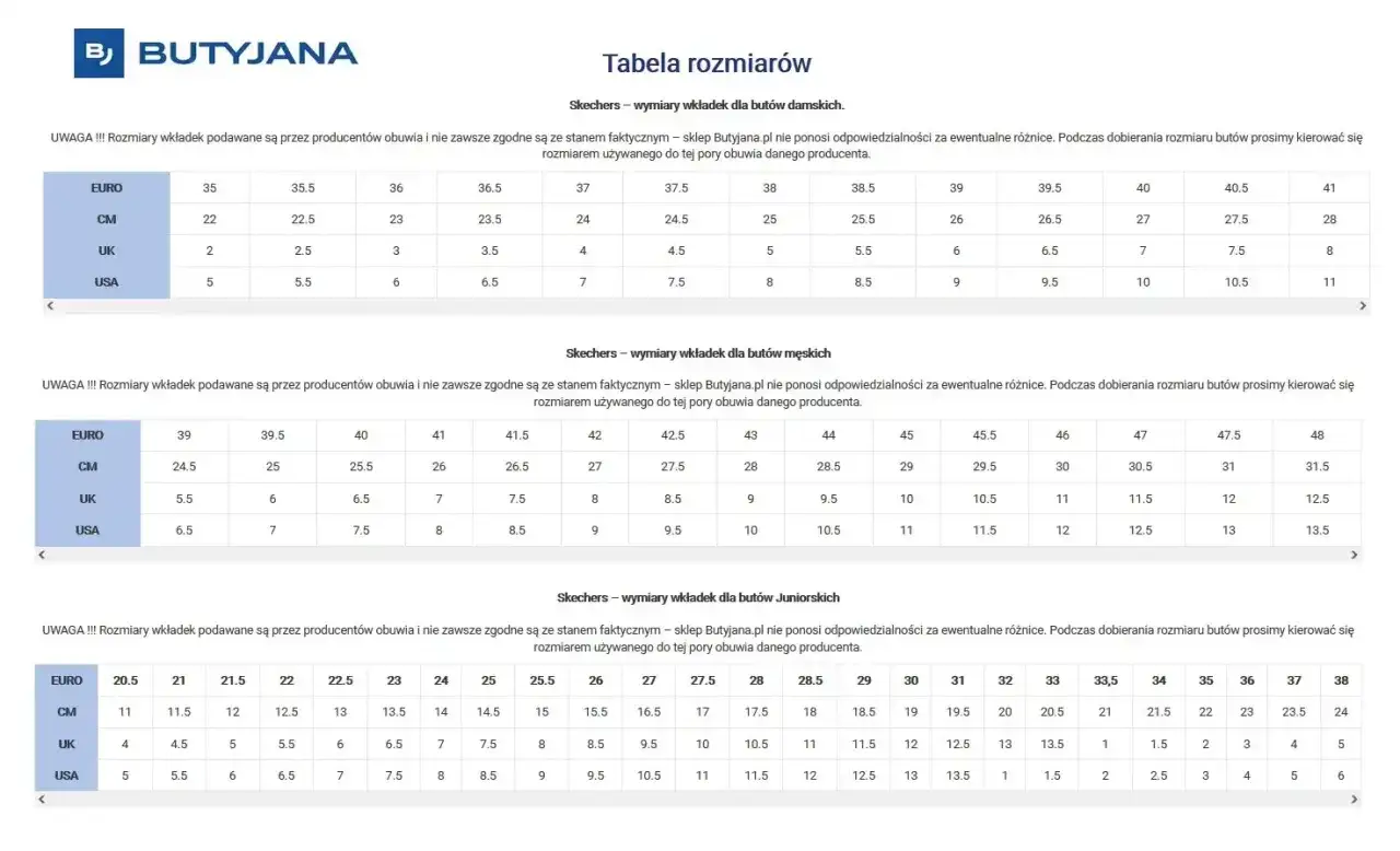 Rozmiar UK 5 ile to cm - poznaj dokładną długość stopy w cm