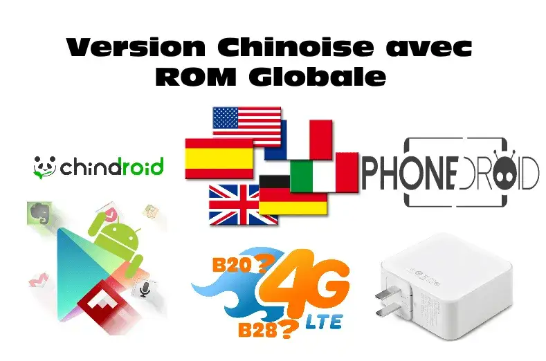 Que veut dire version globale pour un smartphone et ses avantages ?