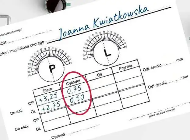 Recepta okularowa: Jak ją czytać i zrozumieć swoją wadę wzroku?