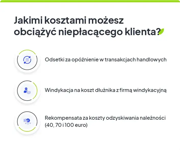 Jak obliczyć odsetki za opóźnienie i uniknąć niepotrzebnych kosztów