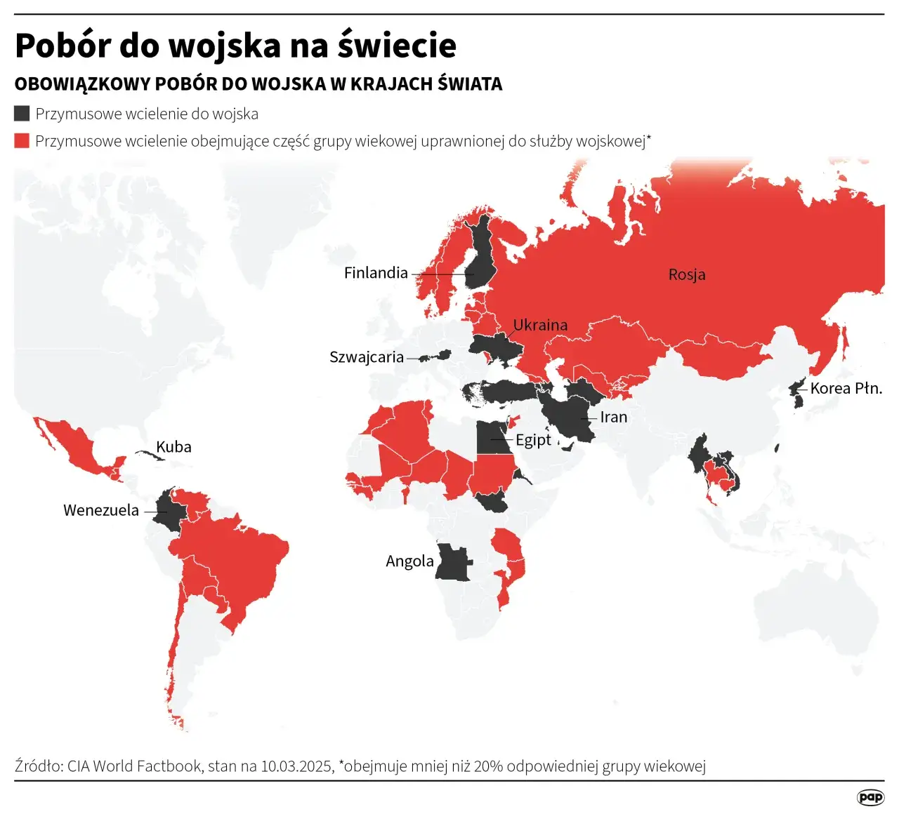 Pobór do wojska w Polsce: Czy służba jest obowiązkowa? Fakty