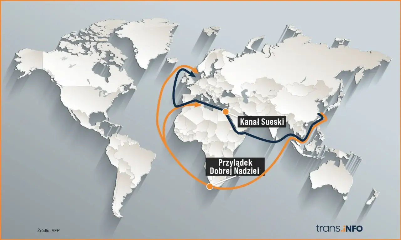 Gdzie leży Kanał Sueski? Odkryj jego globalne znaczenie!