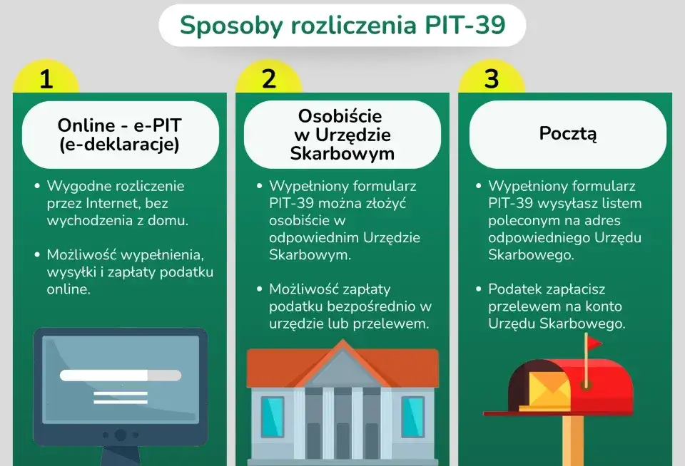 Sprzedaż mieszkania a podatek: Jak legalnie uniknąć PIT?