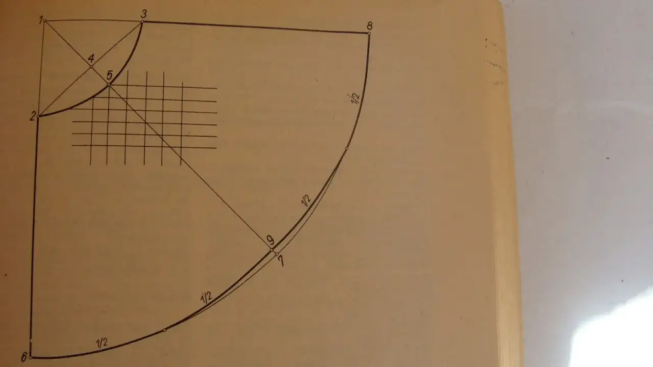 Jak uszyć spódnicę z koła dla dziewczynki – proste kroki i porady