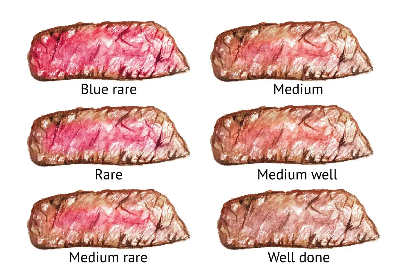 Sekret idealnego steka z polędwicy medium rare? Odkryj go!