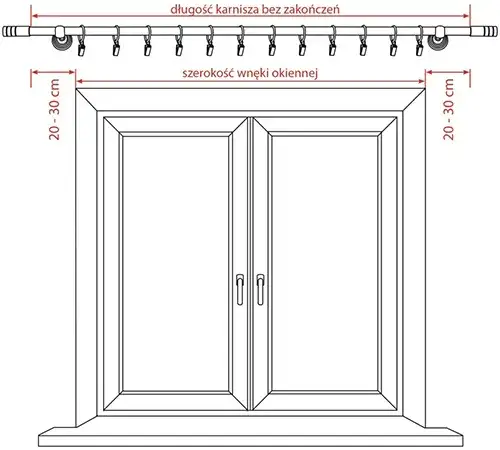 Idealny montaż karnisza: Wymiary, triki i błędy, których unikniesz.