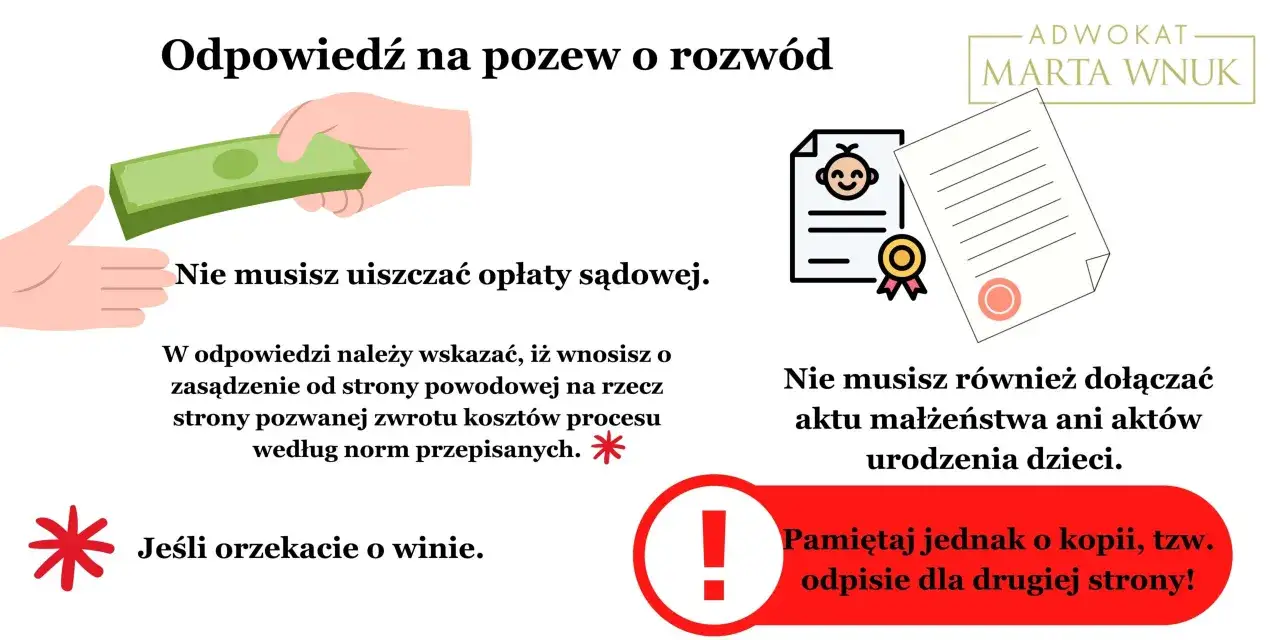 Odpowiedź na pozew: Czy sąd Ci ją prześle i co dalej?